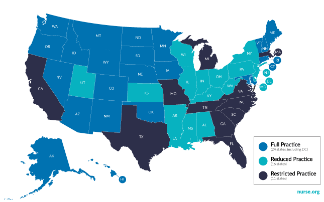 Nurse Practitioner, Map, Practice